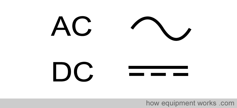 ac_dc_symbol