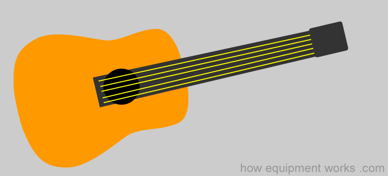 acoustic_guitar