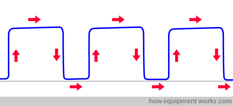 arrow_trace
