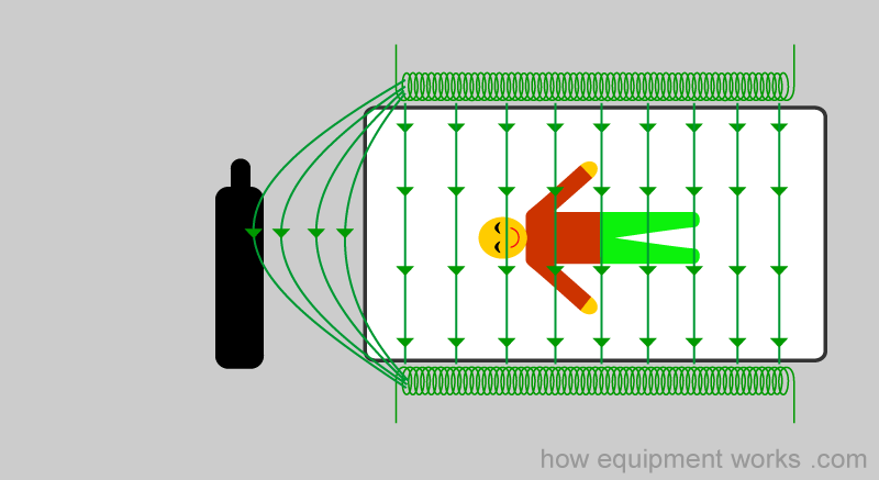 attractive_cylinder