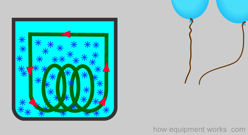ballons_going