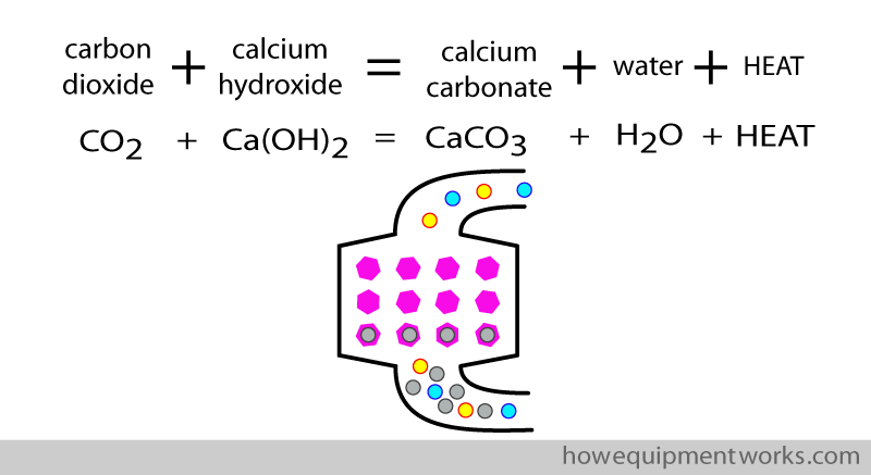 basic_calcium_hydroxide