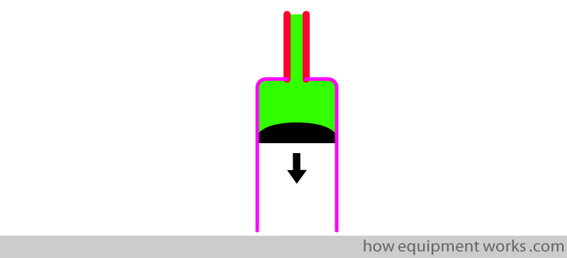 basic_syringe