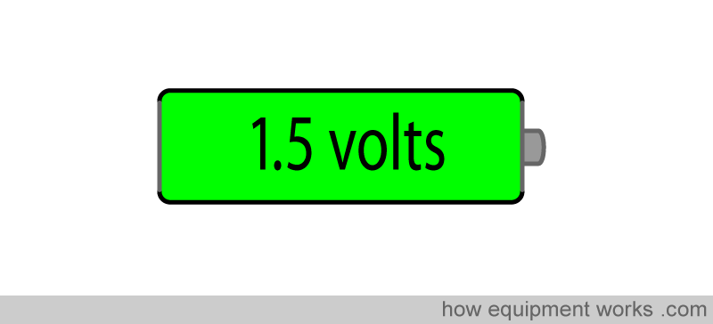 battery_volts
