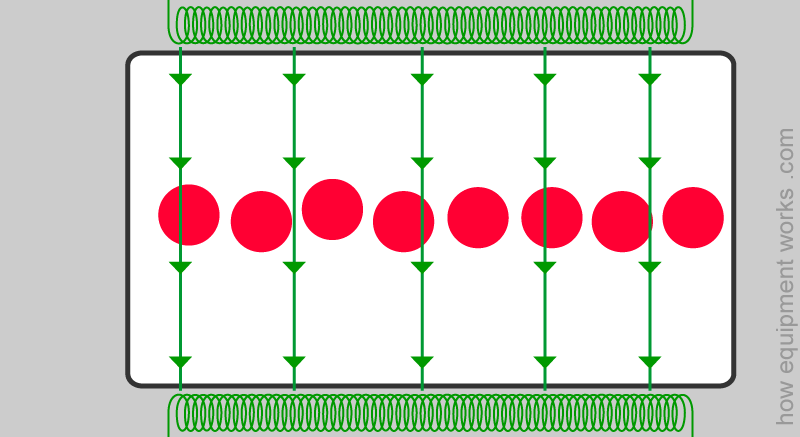 big_balls_field