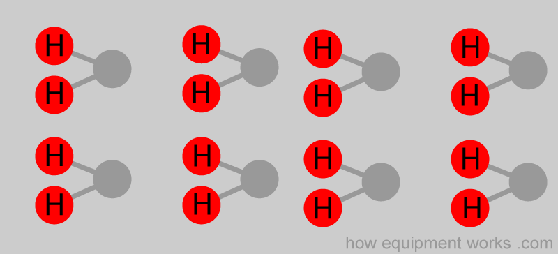 big_h_nuclei