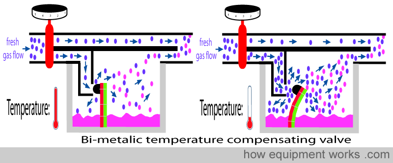 bimetalic_strip