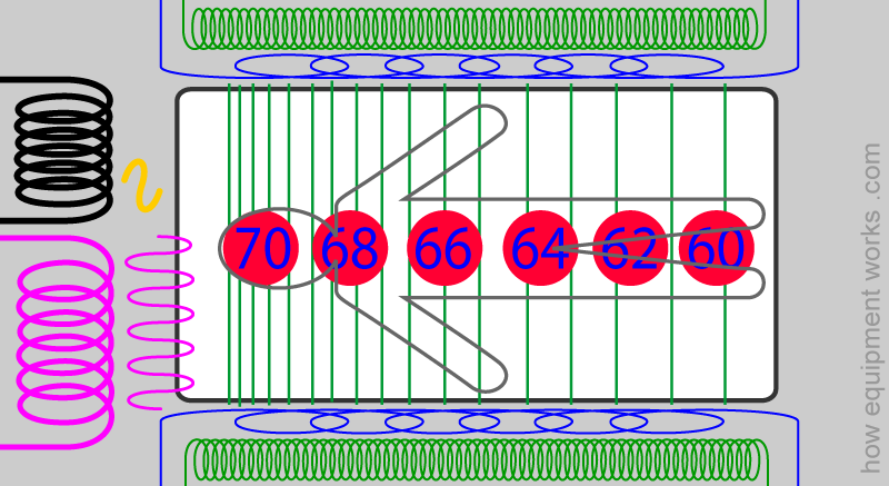 bingo_man