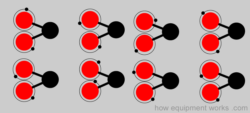 black_bonds_oxygen