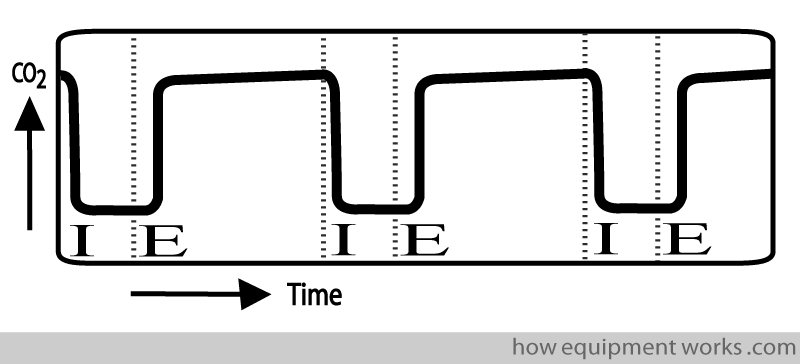 black_i_e_trace