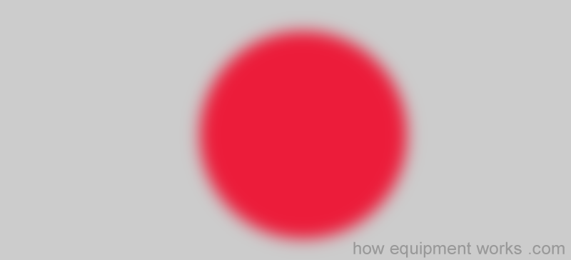 blur_button