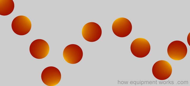 bouncy_balls