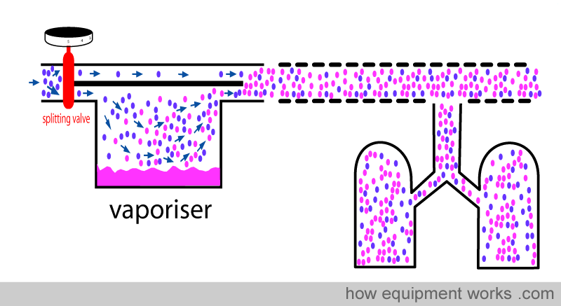 broken_tube