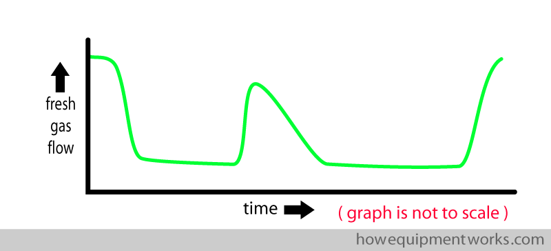 bump_graph