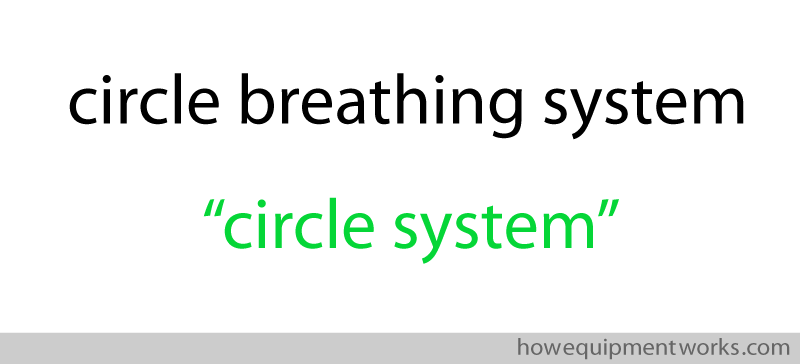circle_name