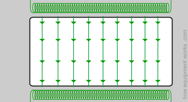 clean_arrow_field
