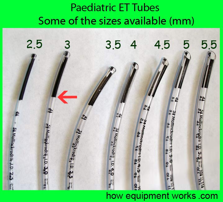 Endotracheal Tube Size Chart