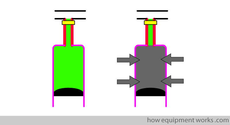 co2_entry
