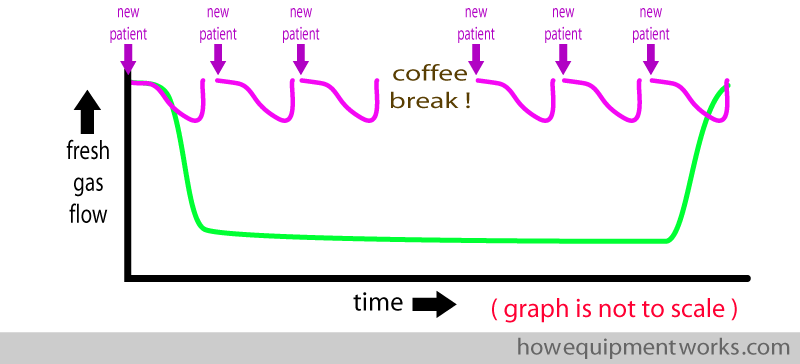 coffee_break