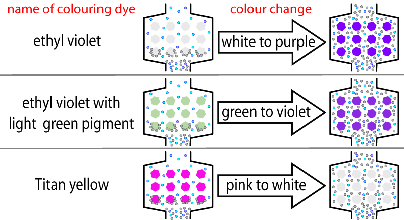 color_change