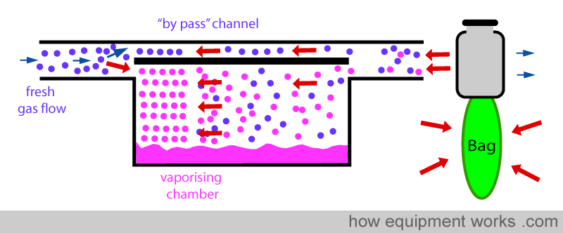 damming_up