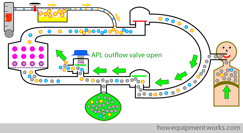 demo_apl_open