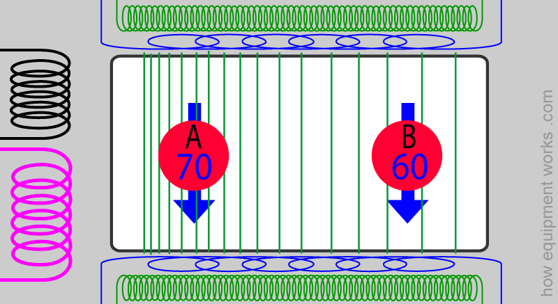 down_spin_60_70