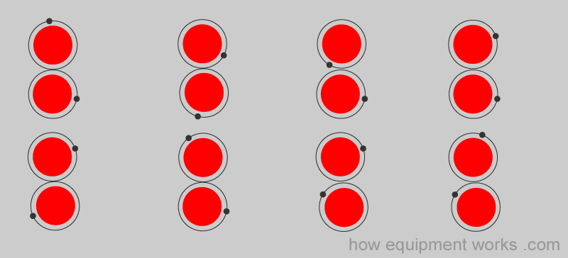 electron_bunch
