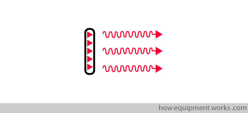 emitter