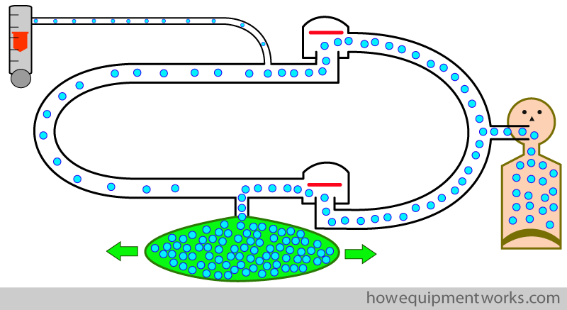 enlarging_bag