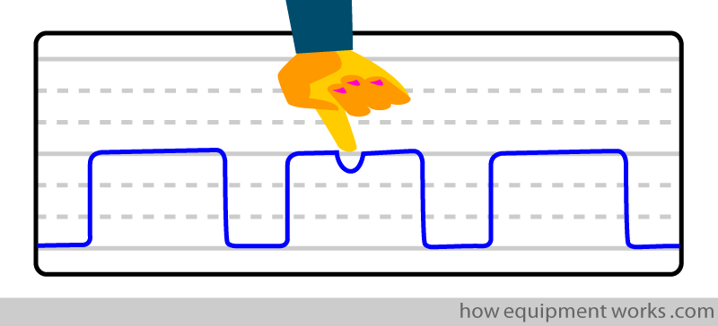 finger_cleft