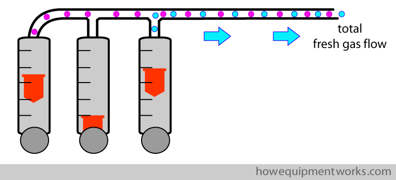 flow_meters