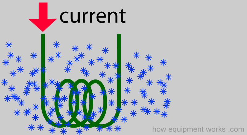 frosty_coil