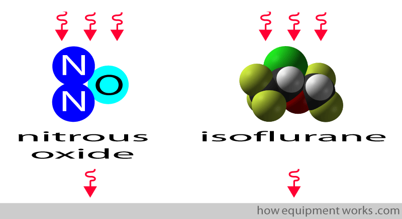 full_molecules