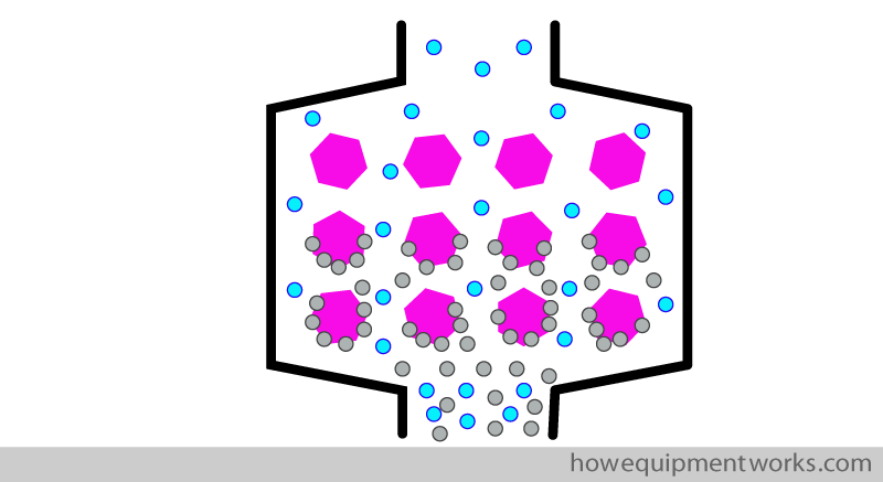 granule_attachments