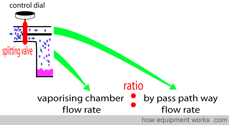 green_ratio