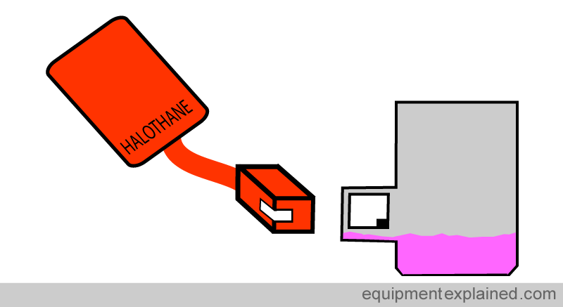 halothane_mismatch