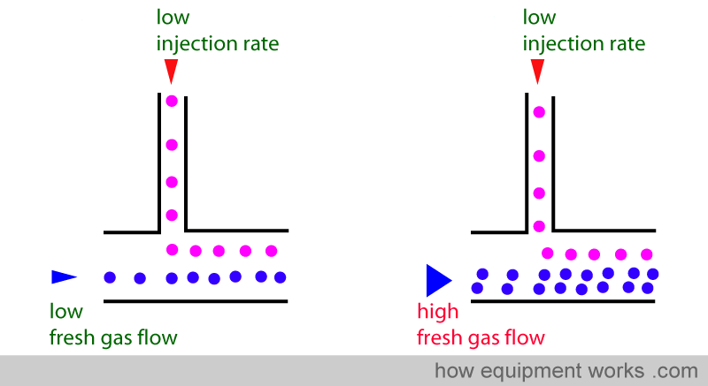 hi_flow_mismatch
