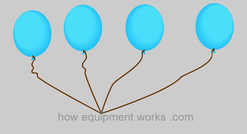 i_balloon