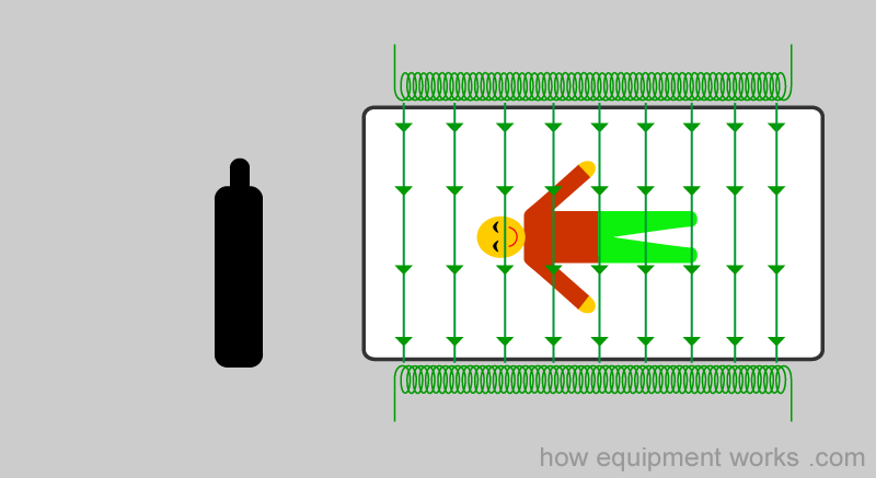 innocent_cylinder