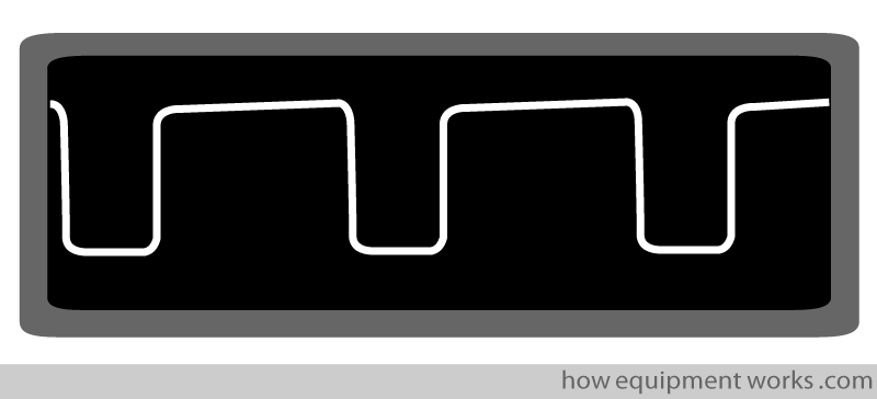 inverse_trace