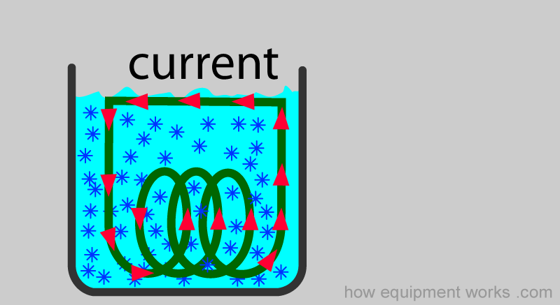 liquid_perpetual