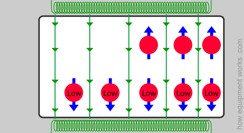 low_eight