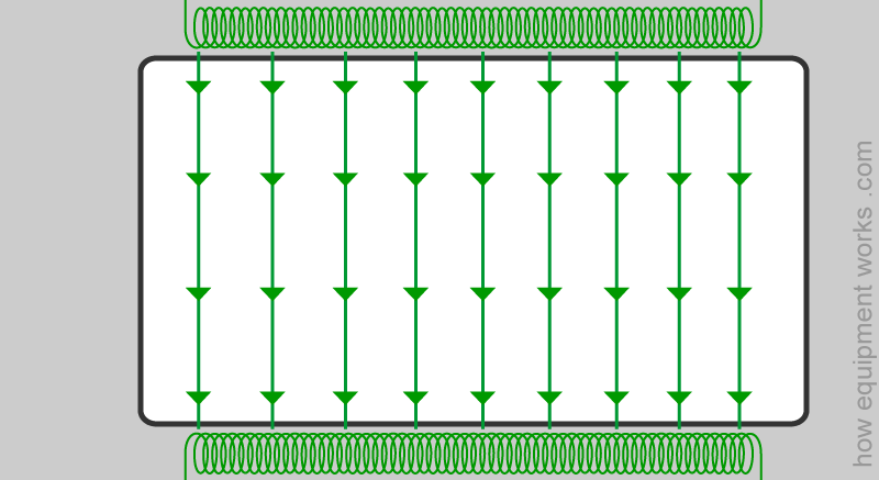 main_field