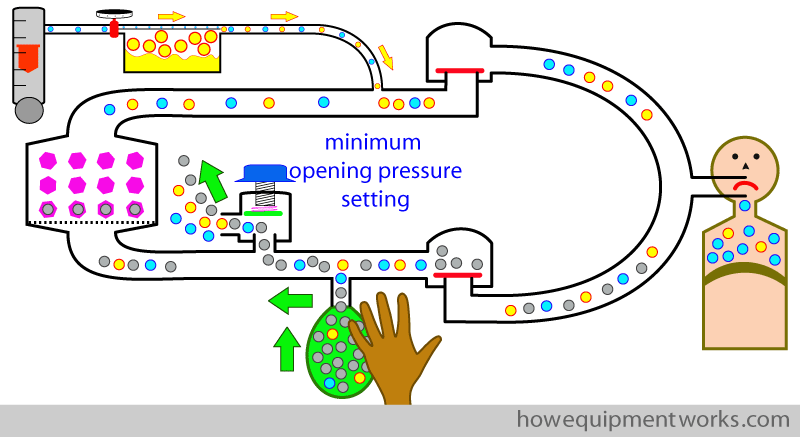 minimum_hand