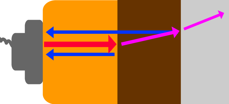 multiple_refraction