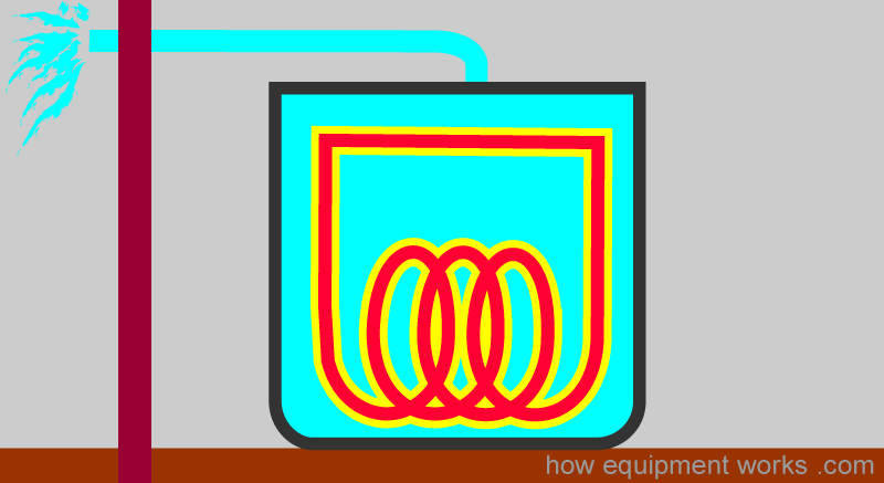 normal_vent