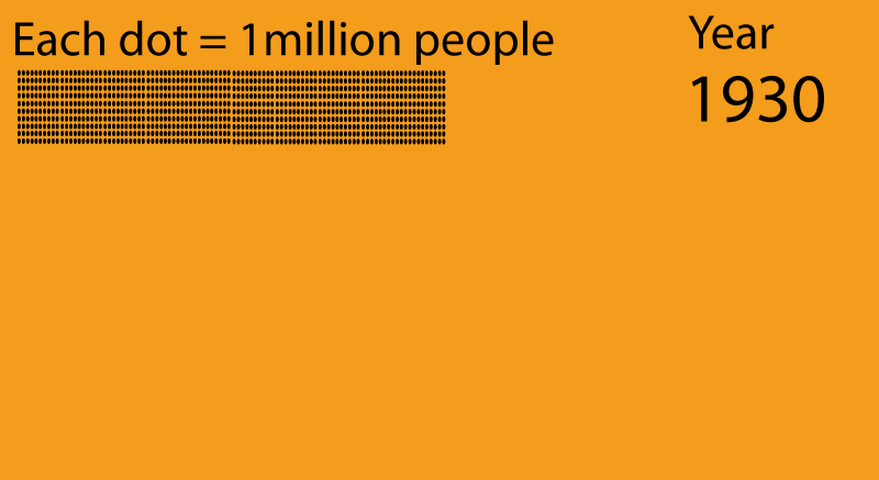 one_billion