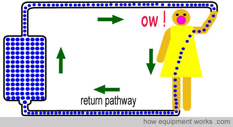 ow_woman_return