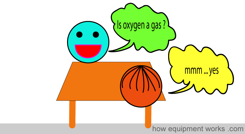 oxygen_gas